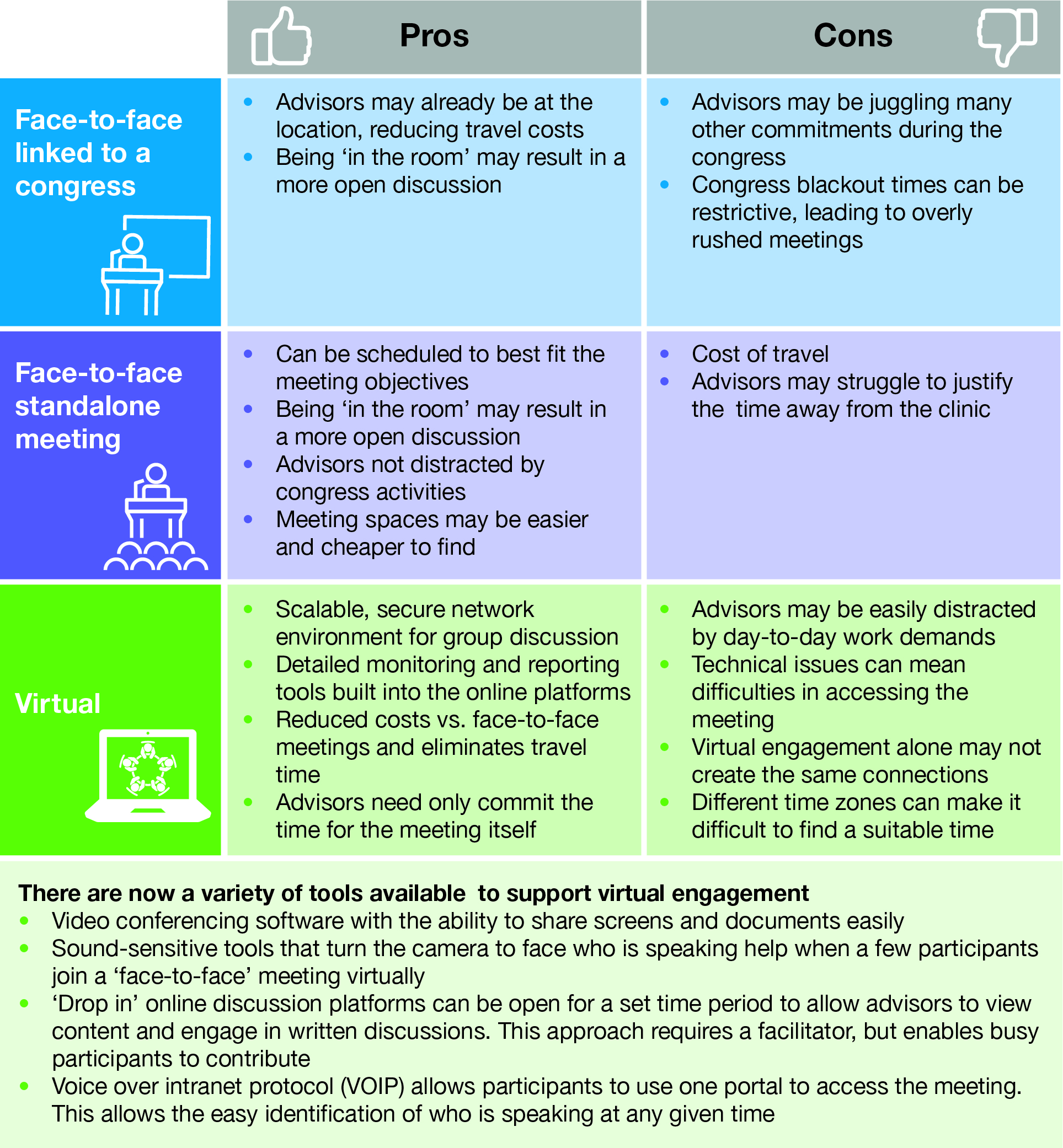 advisory-boards-figure-2-the-map