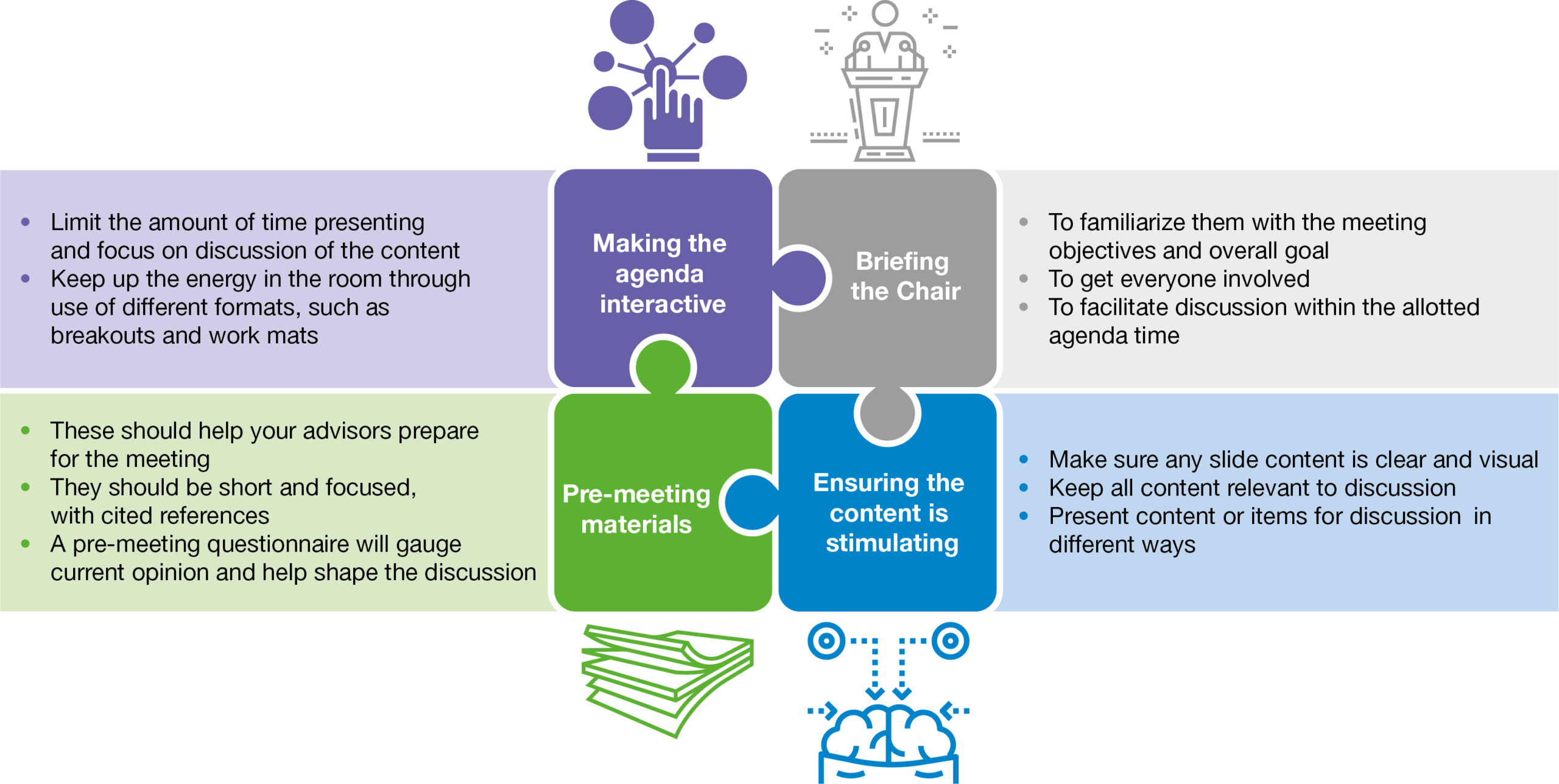 how-to-increase-engagement-at-pharmaceutical-advisory-board-meetings