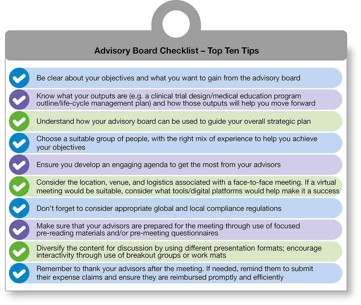 Advisory Boards: Words Of Advice And A 10-point Checklist | The Map